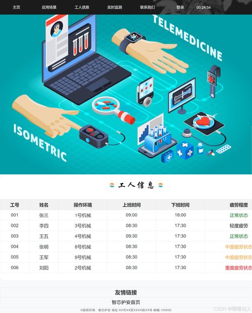互联网科技公司网页设计入门指南 打造你的第一个Web开发Demo
